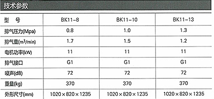 開山螺杆空壓機BK11-8技術參數